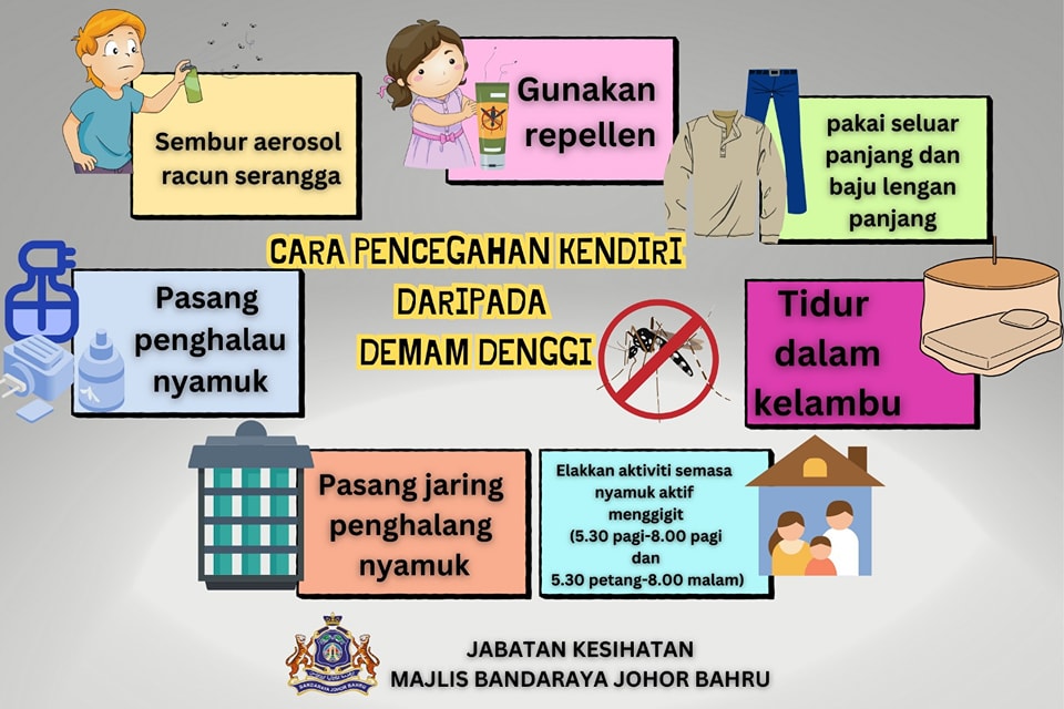 Pencegahan Denggi