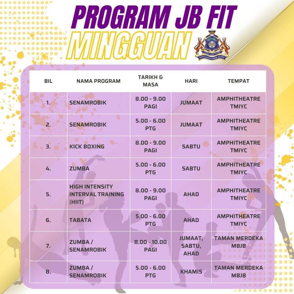 JB Fit Mingguan