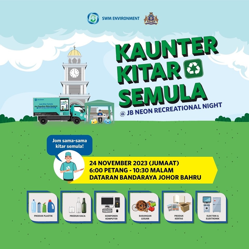 Kaunter Kitar Semula