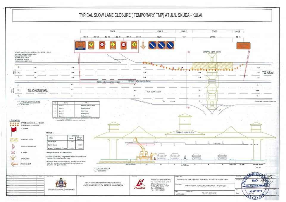 Info Trafik