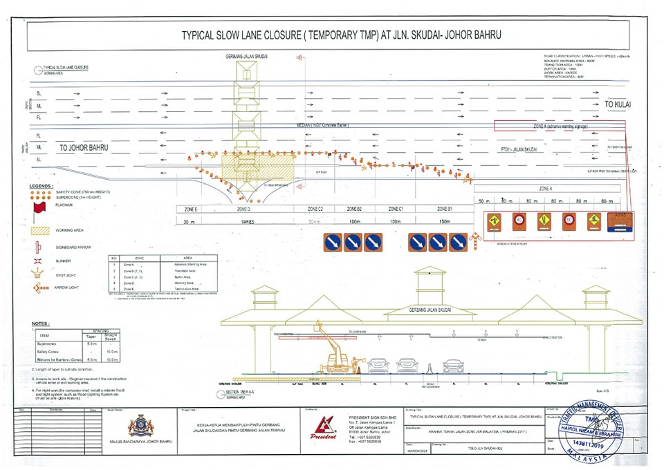 Info Trafik