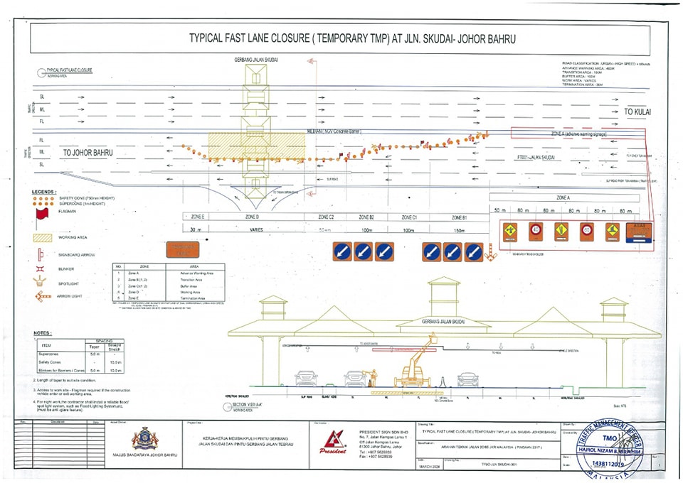 Info Trafik