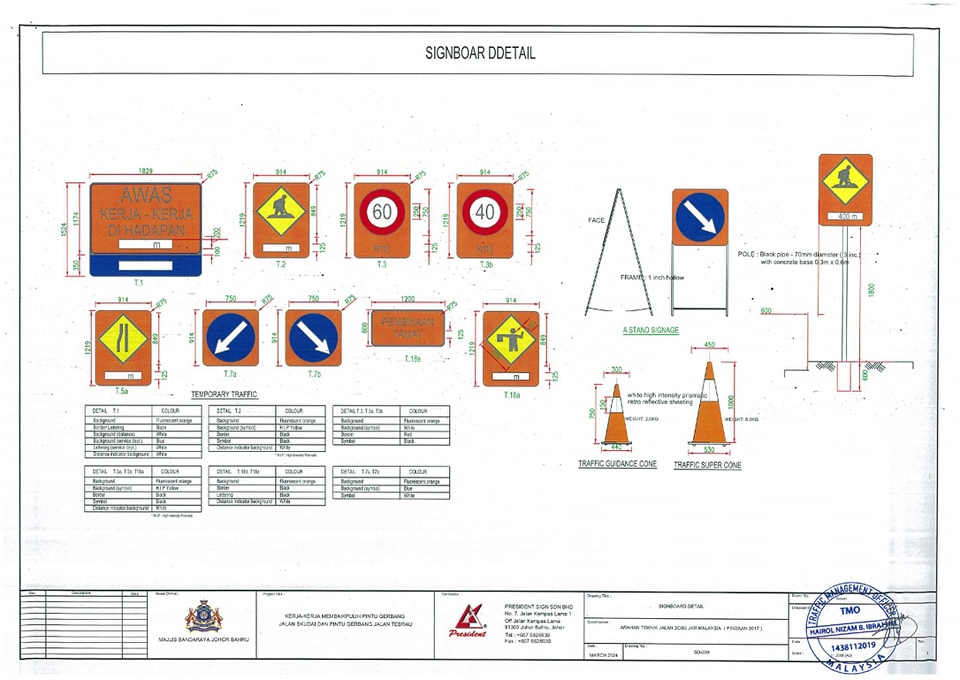 Info Trafik